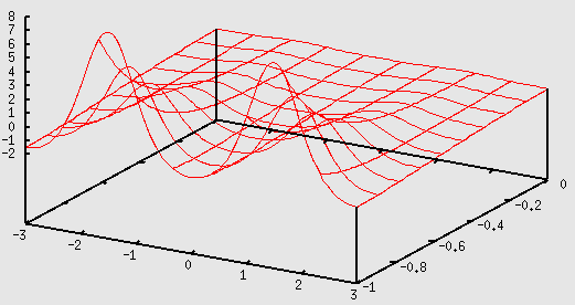 H/fcc(100) potential